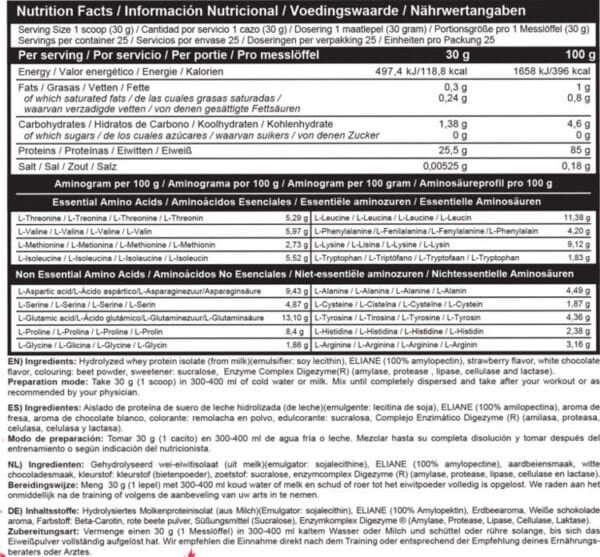 Nutrition gegevens